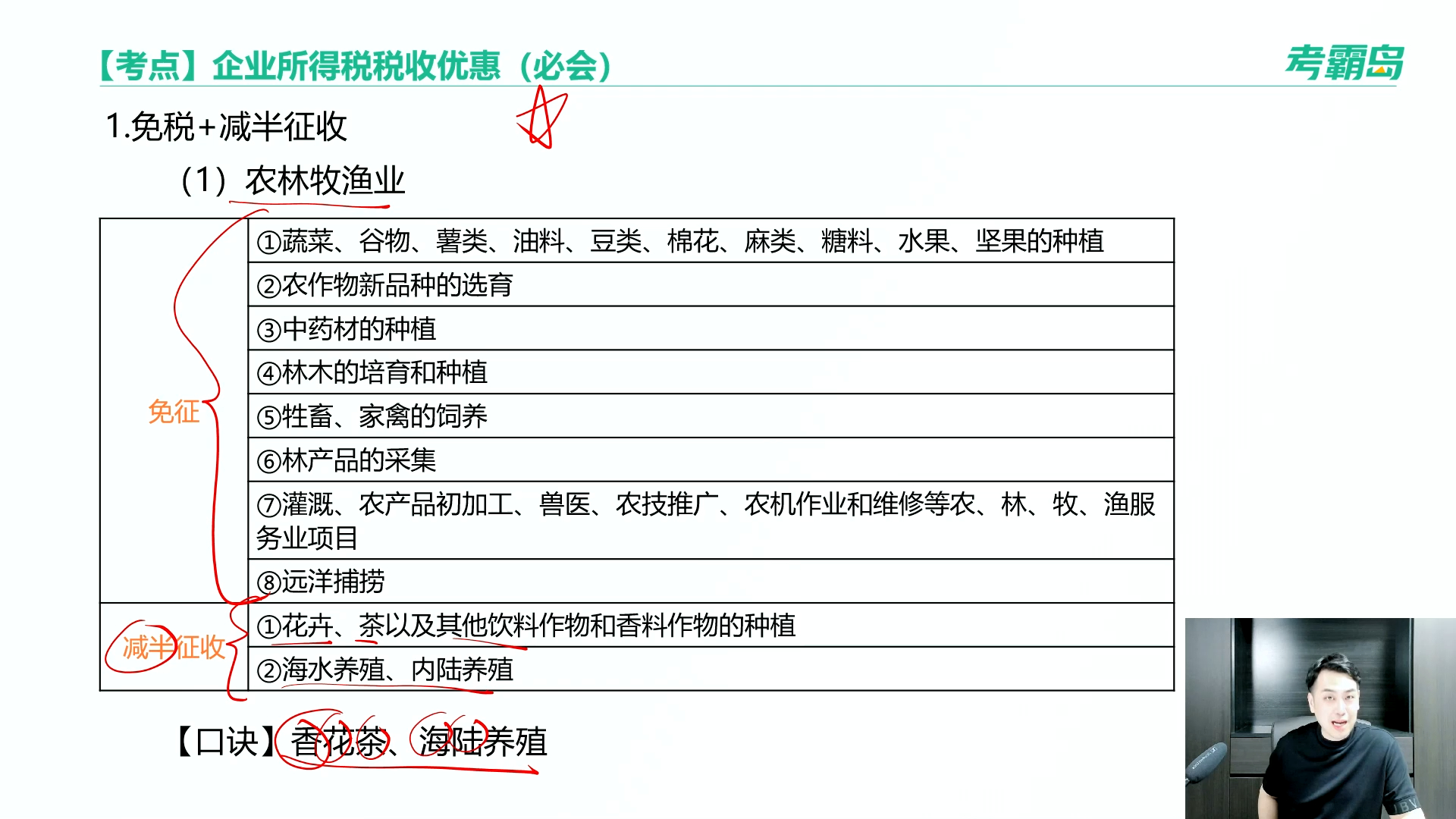 算尔家畜